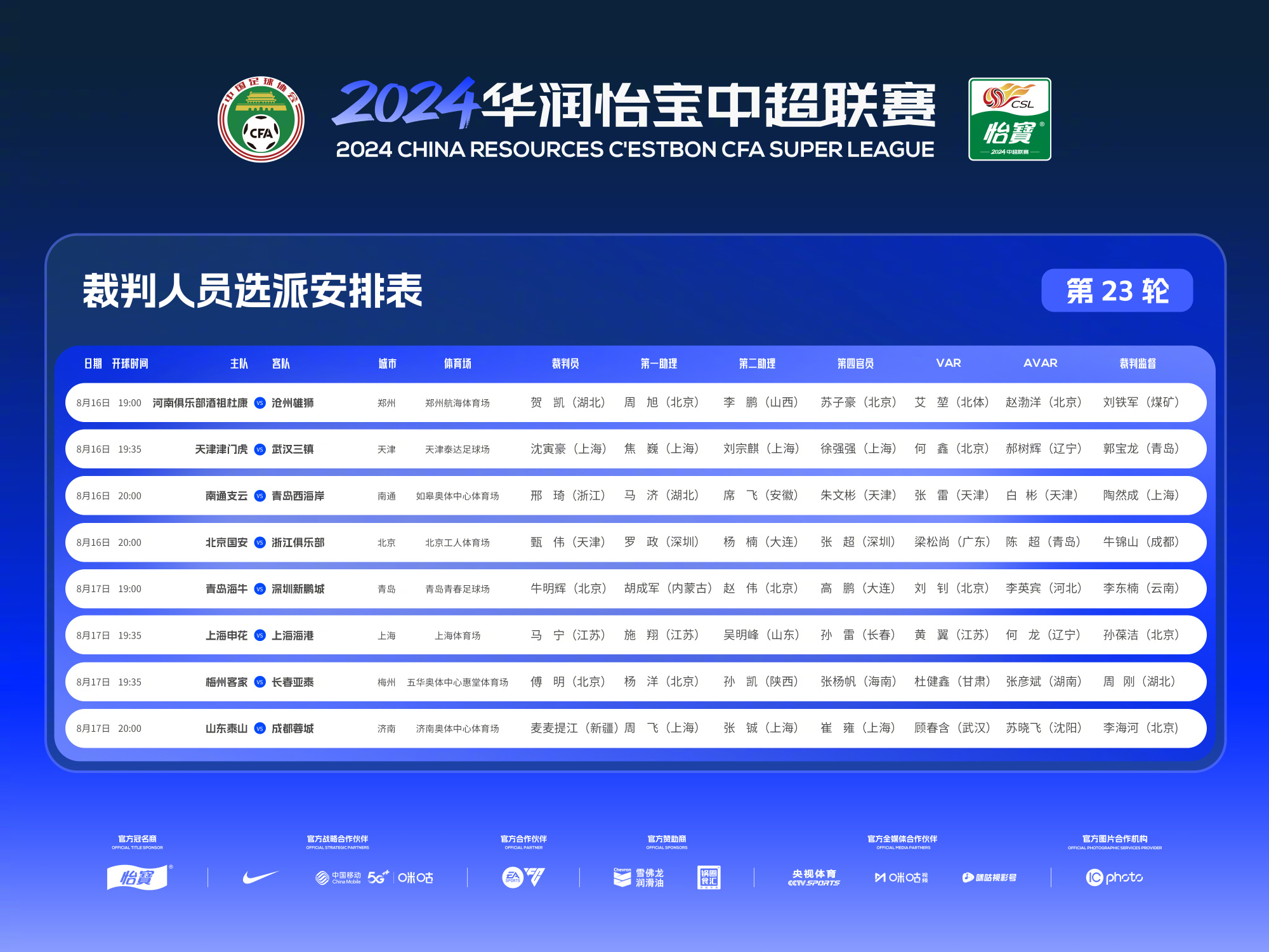 👀中超第23轮裁判选派：马宁执法上海德比 麦麦提江主哨泰山vs蓉城